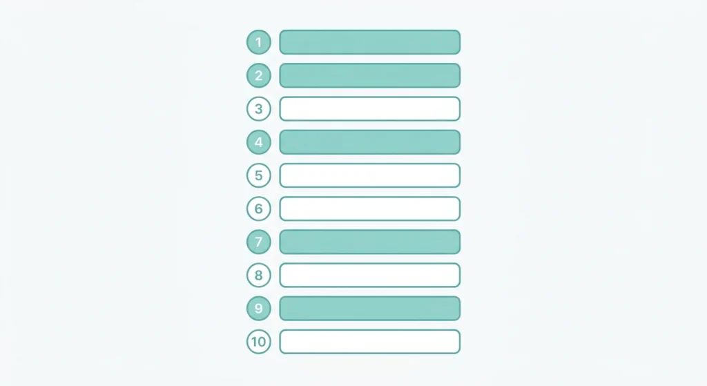 Numbered list with some entries filled in representing strategy for solving a ranked trivia list.